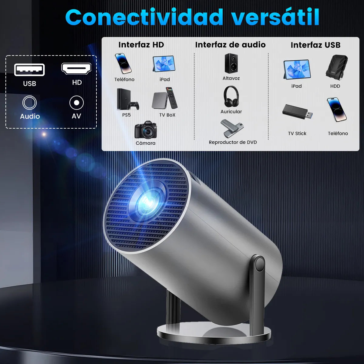 Proyector 4K HD + TV Box + Consola de juegos