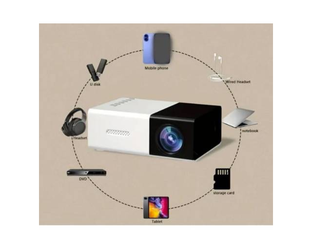 Proyector portátil LED 5V