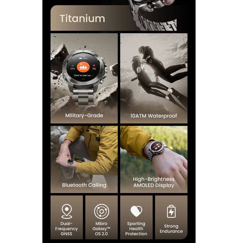 Smartwatch Mibro GS Explorer S Titanium 1.32" 460mAh Gris