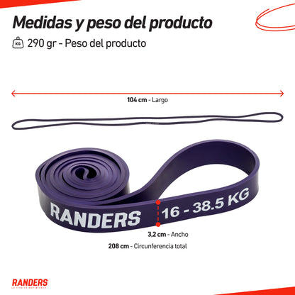 Powerband Elástica 32mm